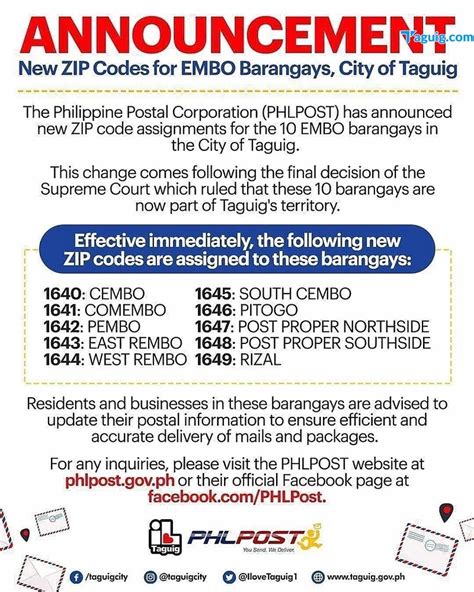 south daang hari taguig zip code